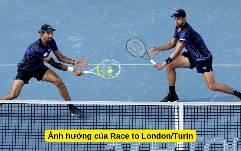 Ảnh hưởng của Race to LondonTurin