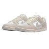 giay-nike-sb-dunk-low-pro