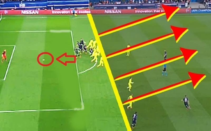 Các yếu tố cấu thành vị trí việt vị