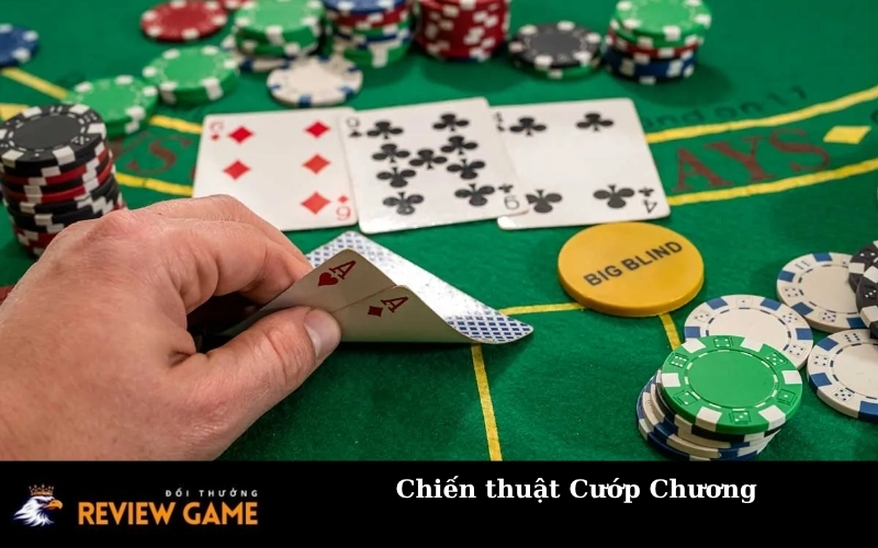 Chiến thuật Cướp Chương