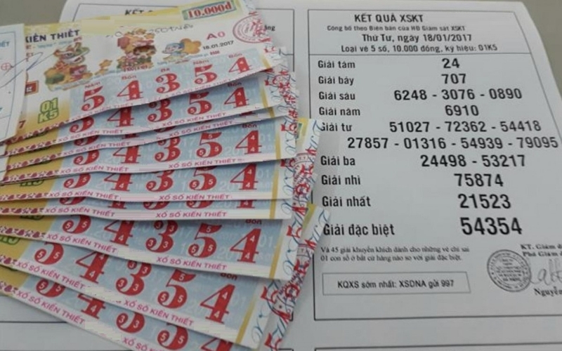 Lịch Sử Xổ Số Trên Thế Giới Bắt Nguồn Từ Đâu? Khám phá nguồn gốc cổ đại.