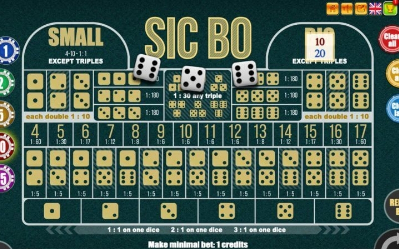 Cách giữ tâm lý ổn định khi chơi game xúc xắc online